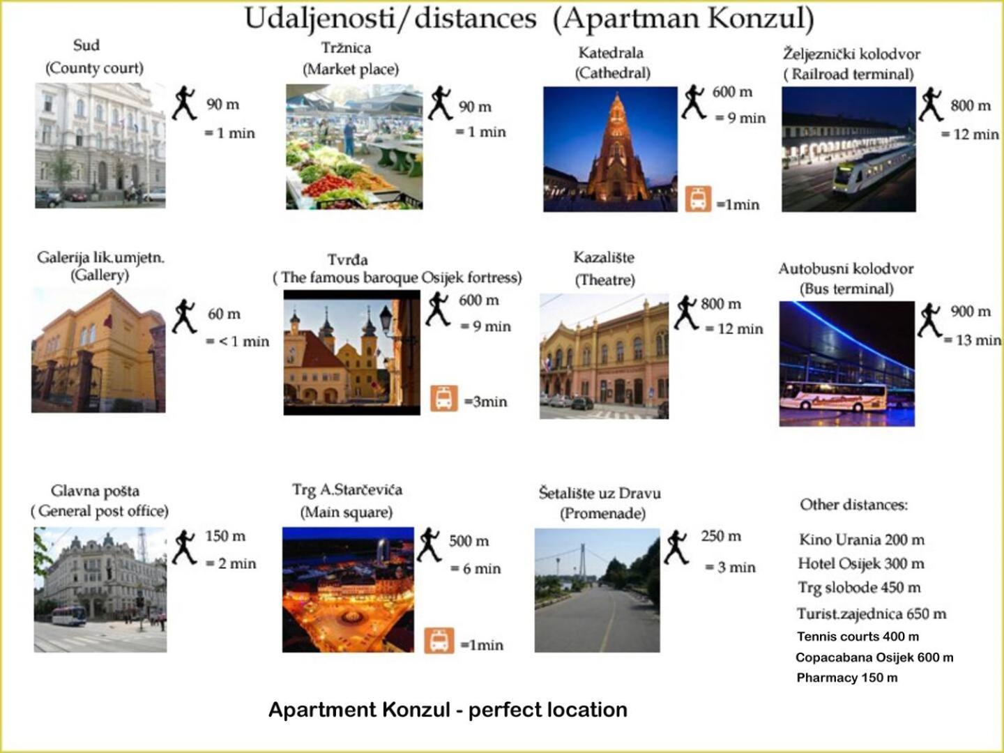 Konzul -Top Apartment, Strict Center, Parking Osijek Ngoại thất bức ảnh